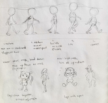 sketches of my animation studies